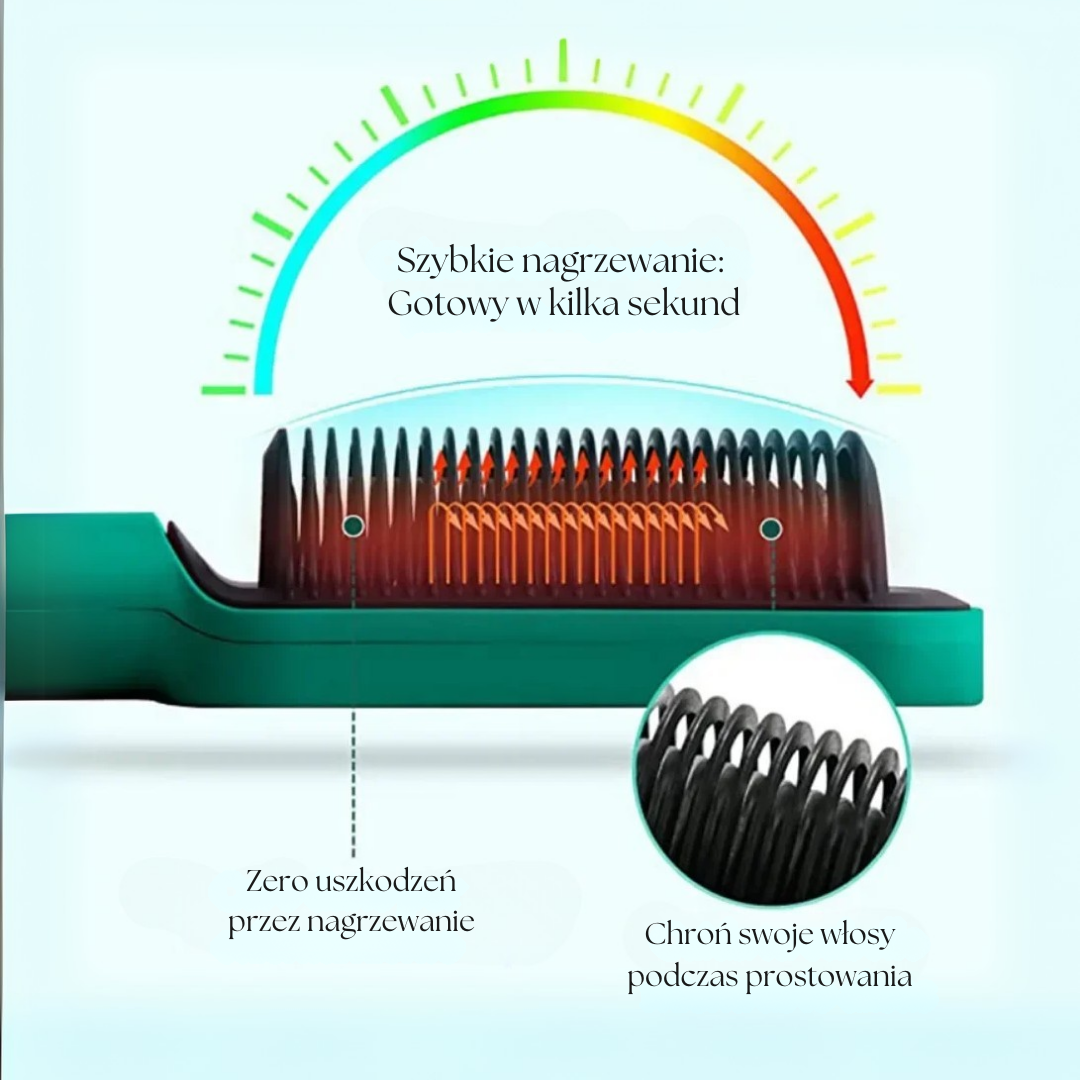 GładkoPerfect™ Szczotka prostująca 2 w 1