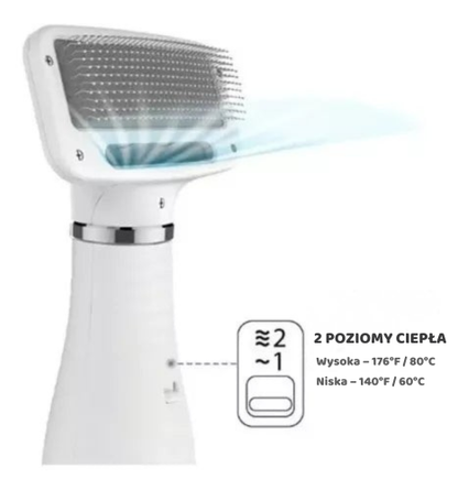 PetClean™ – Szczotka 2w1 do usuwania sierści dla zwierząt!